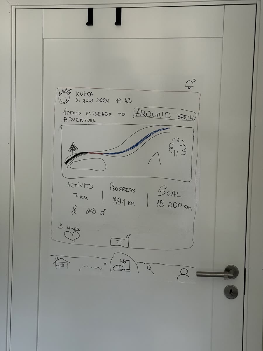 A hand-drawn app screen on a white door: a route map, activity and progress numbers, and a tab bar