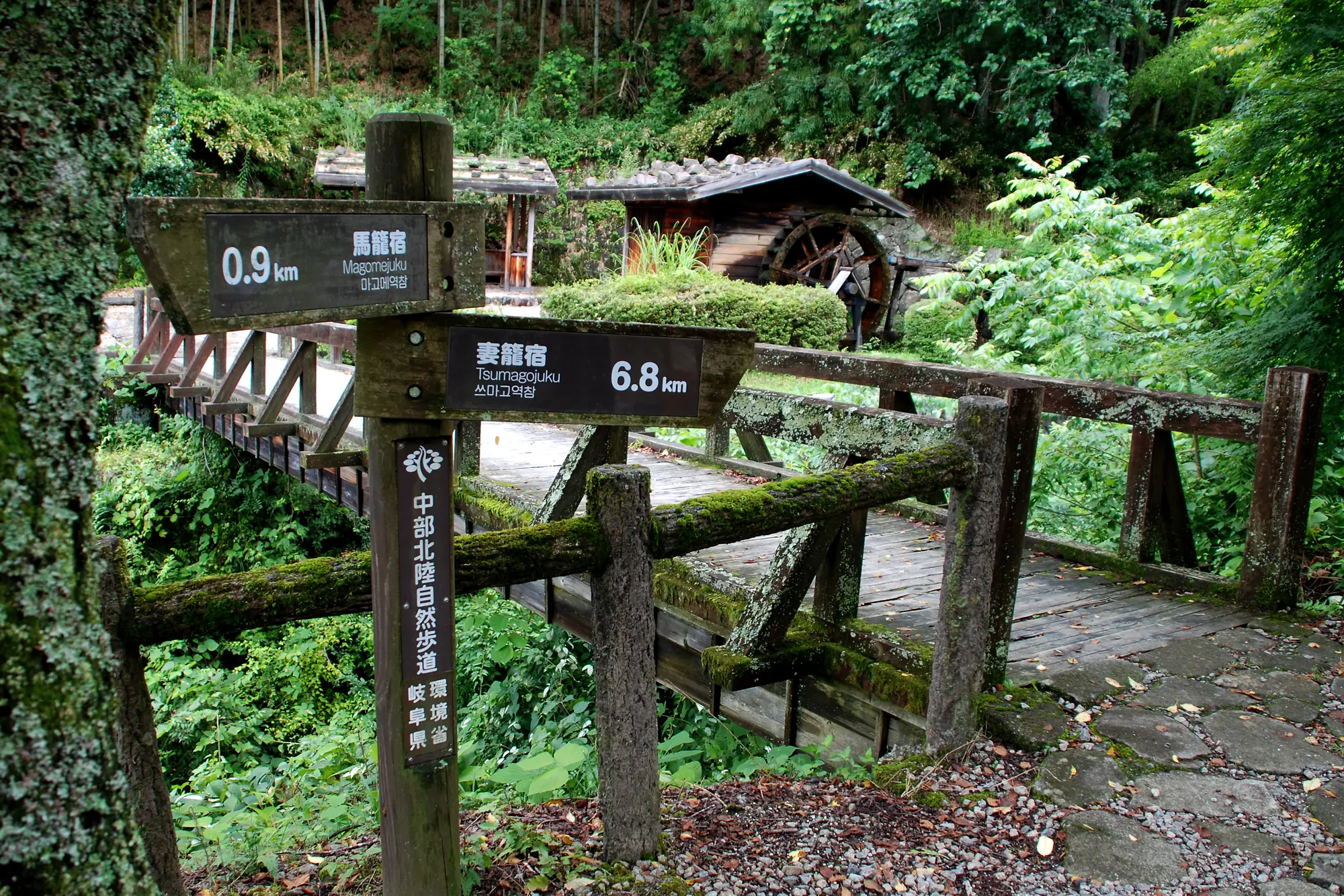 Direction sign with the left and right arrows on Nakasendo trail